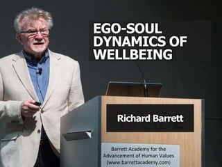 EGO-SOUL
DYNAMICS OF
WELLBEING
Richard Barrett
Barrett Academy for the
Advancement of Human Values
(www.barrettacademy.com)
 