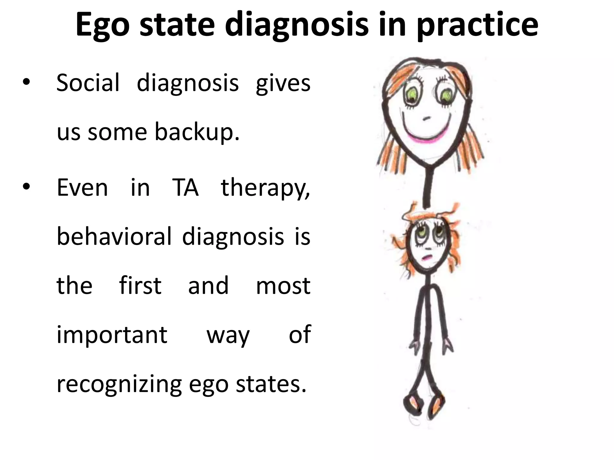 Ego state diagnosis in practice
• Social diagnosis gives
us some backup.
• Even in TA therapy,
behavioral diagnosis is
the first and most
important way of
recognizing ego states.
 