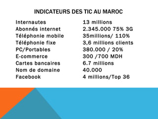 Internautes Abonnés internet Téléphonie mobile Téléphonie fixe PC/Portables E-commerce Cartes bancaires Nom de domaine Facebook 13 millions 2.345.000 75% 3G 35millions/ 110% 3,6 millions clients 380.000 / 20% 300 /700 MDH 6.7 millions 40.000 4 millions/Top 36 INDICATEURS DES TIC AU MAROC  