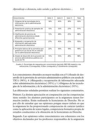 Aprendizaje a distancia, redes sociales y gobierno electrónico…                       113


Conocimientos                                Valor 3    Valor 4      Valor 5       Total

1. Orígenes de las tecnologías de la          18%        45%          30%          93%
   información y de la administración
   electrónica

2. Presentación práctica de ejemplos de       15%        53%          23%          91%
   administración electrónica

3. Clasificación de servicios de              15%        48%          25%          88%
   administración electrónica desde
   diferentes aproximaciones

4. Búsqueda y recuperación de                 27%        45%          23%          95%
   información adecuada sobre
   administración electrónica

5. Principios básicos de la normativa que     22%        50%          18%          90%
   gobierna el uso de las TIC en relación
   con la administración electrónica

6. Estado de desarrollo de la provisión de    15%        55%          28%          98%
   servicios administrativos públicos con
   ayuda de TIC

   Cuadro 3. Porcentajes de respuestas por conocimiento (periodo 2007-09) respecto a las
      valoraciones 3 (conseguido), 4 (bien conseguido) y 5 (totalmente conseguido).




Los conocimientos obtenidos en mayor medida son el 5 («Estado de des-
arrollo de la provisión de servicios administrativos públicos con ayuda de
TIC») (98%), 4 («Búsqueda y recuperación de información adecuada
sobre administración electrónica») (95%) y 1 («Orígenes de las tecnolo-
gías de la información y de la administración electrónica») (93%).
Las diferencias señaladas permiten realizar los siguientes comentarios.
Primero. La distinta apreciación en comparación con las competencias
tiene sentido: los alumnos participantes en la asignatura tienen for-
mación jurídica. Están realizando la licenciatura de Derecho. No es
por ello de extrañar que sus opiniones pongan mayor énfasis en que
la asignatura les ha proporcionado competencias de carácter jurídico
como la aplicación de textos legales, competencia formativa propia de
estudios conducentes a la obtención de la licenciatura en Derecho.
Segundo. Las opiniones sobre conocimientos son coherentes con los
objetivos declarados por los profesores responsables de la asignatura
 