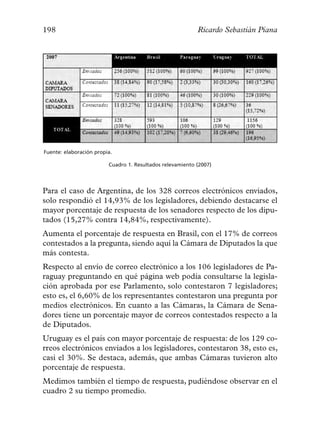 198                                                        Ricardo Sebastián Piana




Fuente: elaboración propia.

                         Cuadro 1. Resultados relevamiento (2007)




Para el caso de Argentina, de los 328 correos electrónicos enviados,
solo respondió el 14,93% de los legisladores, debiendo destacarse el
mayor porcentaje de respuesta de los senadores respecto de los dipu-
tados (15,27% contra 14,84%, respectivamente).
Aumenta el porcentaje de respuesta en Brasil, con el 17% de correos
contestados a la pregunta, siendo aquí la Cámara de Diputados la que
más contesta.
Respecto al envío de correo electrónico a los 106 legisladores de Pa-
raguay preguntando en qué página web podía consultarse la legisla-
ción aprobada por ese Parlamento, solo contestaron 7 legisladores;
esto es, el 6,60% de los representantes contestaron una pregunta por
medios electrónicos. En cuanto a las Cámaras, la Cámara de Sena-
dores tiene un porcentaje mayor de correos contestados respecto a la
de Diputados.
Uruguay es el país con mayor porcentaje de respuesta: de los 129 co-
rreos electrónicos enviados a los legisladores, contestaron 38, esto es,
casi el 30%. Se destaca, además, que ambas Cámaras tuvieron alto
porcentaje de respuesta.
Medimos también el tiempo de respuesta, pudiéndose observar en el
cuadro 2 su tiempo promedio.
 