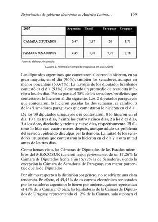 Experiencias de gobierno electrónico en América Latina…                   199




Fuente: elaboración propia.

                  Cuadro 2. Promedio tiempo de respuesta en días (2007)


Los diputados argentinos que contestaron al correo lo hicieron, en su
gran mayoría, en el día (90%); también los senadores, aunque en
menor porcentaje (63,63%). La mayoría de los diputados brasileños
contestó en el día (53%), alcanzando un promedio de respuesta infe-
rior a los dos días. Por su parte, el 70% de los senadores brasileños que
contestaron lo hicieron al día siguiente. Los 2 diputados paraguayos
que contestaron, lo hicieron pasadas las dos semanas; en cambio, 3
de los 5 senadores paraguayos que contestaron lo hicieron en el día.
De los 30 diputados uruguayos que contestaron, 8 lo hicieron en el
día, 10 a los tres días, 7 entre los cuatro y cinco días, 2 a los diez días,
3 a los doce, dieciocho y treinta y nueve días, respectivamente. El úl-
timo lo hizo casi cuatro meses después, aunque adujo un problema
del servidor, pidiendo disculpas por la demora. La mitad de los sena-
dores uruguayos que contestaron lo hicieron en el día y la otra mitad
antes de los tres días.
Como hemos visto, las Cámaras de Diputados de los Estados miem-
bros del MERCOSUR tuvieron mejor performance, de un 17,26% la
Cámara de Diputados frente a un 15,72% la de Senadores, siendo la
excepción la Cámara de Senadores de Paraguay, con mayor porcen-
taje que la de Diputados.
Por último, respecto a la distinción por género, no se advierte una clara
tendencia. En efecto, el 45,45% de los correos electrónicos contestados
por los senadores argentinos lo fueron por mujeres, quienes representan
el 41% de la Cámara. O bien, las legisladoras de la Cámara de Diputa-
dos de Uruguay, representando el 12% de la Cámara, solo suponen el
 