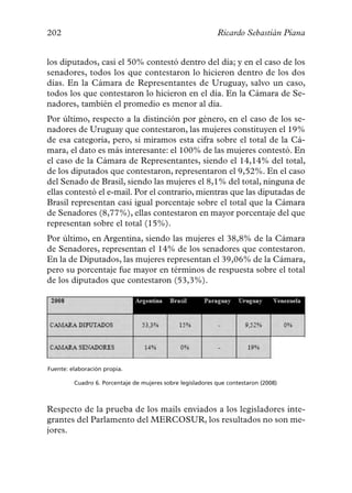 202                                                         Ricardo Sebastián Piana


los diputados, casi el 50% contestó dentro del día; y en el caso de los
senadores, todos los que contestaron lo hicieron dentro de los dos
días. En la Cámara de Representantes de Uruguay, salvo un caso,
todos los que contestaron lo hicieron en el día. En la Cámara de Se-
nadores, también el promedio es menor al día.
Por último, respecto a la distinción por género, en el caso de los se-
nadores de Uruguay que contestaron, las mujeres constituyen el 19%
de esa categoría, pero, si miramos esta cifra sobre el total de la Cá-
mara, el dato es más interesante: el 100% de las mujeres contestó. En
el caso de la Cámara de Representantes, siendo el 14,14% del total,
de los diputados que contestaron, representaron el 9,52%. En el caso
del Senado de Brasil, siendo las mujeres el 8,1% del total, ninguna de
ellas contestó el e-mail. Por el contrario, mientras que las diputadas de
Brasil representan casi igual porcentaje sobre el total que la Cámara
de Senadores (8,77%), ellas contestaron en mayor porcentaje del que
representan sobre el total (15%).
Por último, en Argentina, siendo las mujeres el 38,8% de la Cámara
de Senadores, representan el 14% de los senadores que contestaron.
En la de Diputados, las mujeres representan el 39,06% de la Cámara,
pero su porcentaje fue mayor en términos de respuesta sobre el total
de los diputados que contestaron (53,3%).




Fuente: elaboración propia.

         Cuadro 6. Porcentaje de mujeres sobre legisladores que contestaron (2008)



Respecto de la prueba de los mails enviados a los legisladores inte-
grantes del Parlamento del MERCOSUR, los resultados no son me-
jores.
 