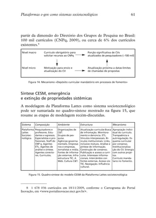 Plataformas e-gov como sistemas sociotecnológicos                                                          61




partir da dimensão do Diretório dos Grupos de Pesquisa no Brasil:
100 mil currículos (CNPq, 2009), ou cerca de 6% dos currículos
existentes.8
Nível macro          Currículo obrigatório para                  Porção significativa de CVs
                     solicitar recursos ao CNPq                  atualizados de pesquisadores (~100 mil)



Nível micro          Motivação para envio e                      Atualização próxima a datas-limites
                     atualização do CV                           de chamadas de propostas



     Figura 14. Mecanismo «Depósito curricular mandatório em processos de fomento»



Síntese CESM, emergência
e extinção de propriedades sistêmicas
A modelagem da Plataforma Lattes como sistema sociotecnológico
pode ser sumariada no quadro-síntese mostrado na figura 15, que
resume as etapas de modelagem recém-discutidas.

Sistema      Composição             Ambiente               Estructura                      Mecanismo
Plataforma   Pesquisadores e        Organizações de        Atualização curricular.Busca    Apropiação indivi-
Lattes       profesores. Estu-      C&T.                   de infromação. Monitora-        dual do currículo.
Sociotec-    dantes e egressos.     Grupos de pes-         mento e denúncia. ETL.          Transpaência e
nológica.    Especialistas e pro-   quisa.                 Vinculos interpessoais. Bí-     autrregulação. Es-
             fissionais. Staff do   Agências governa-      nculos institucionais. Links,   quema curricular
             CNP q. Agentes         mentalis. Empresá-     inclusive mútuos. Análise e     por consenso.
             ETL. Agentes de        rios e empresas.       píntese de informação.          Instittucionaliza-
             análise e síntese.     Jornalistas e mídia.   Construção de consenso.         ção do CV. Sinergia
             Agentes conecto-       Fontes de informa-     Publicação e acesso a currí-    com outros proje-
             res. Currículos.       ção externas. Infra-   culos. Interesses informa-      tos.
                                    estructura TIC. A      cionais. Intercâmbio con        Currículo manda-
                                    Web. Cultura C&T.      fontes externas. Acesso vio     tario no fomento.
                                                           TIC. Navegação. Influência
                                                           cultural.


     Figura 15. Quadro-síntese do modelo CESM da Plataforma Lattes sociotecnológica




    8 1 678 036 currículos em 18/11/2009, conforme o Cartograma do Portal
Inovação, em <www.portalinovacao.mct.gov.br>.
 
