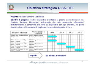 Obiettivo strategico 4: SALUTE

Progetto: Fascicolo Sanitario Elettronico
Obiettivi di progetto: rendere disponibile ai cittadini la propria storia clinica nel c.d.
Fascicolo Sanitario Elettronico, assicurando che tale patrimonio informativo,
dematerializzato e conservato alla fonte sia disponibile per ogni cittadino, nel pieno
rispetto privacy. Ciò consente di migliorare i processi di diagnosi e di cura.




                       impatto              60 milioni di cittadini

                                                                                       12
 