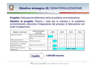 Obiettivo strategico 20: DEMATERIALIZZAZIONE


Progetto: Fatturazione elettronica verso la pubblica amministrazione
Obiettivi di progetto: Ridurre i costi per le imprese e le pubbliche
amministrazioni attraverso l’integrazione dei processi di fatturazione con
quelli di pagamento.




                                                       Servizio a regime




                     impatto       4.000.000 imprese


                                                                           17
 
