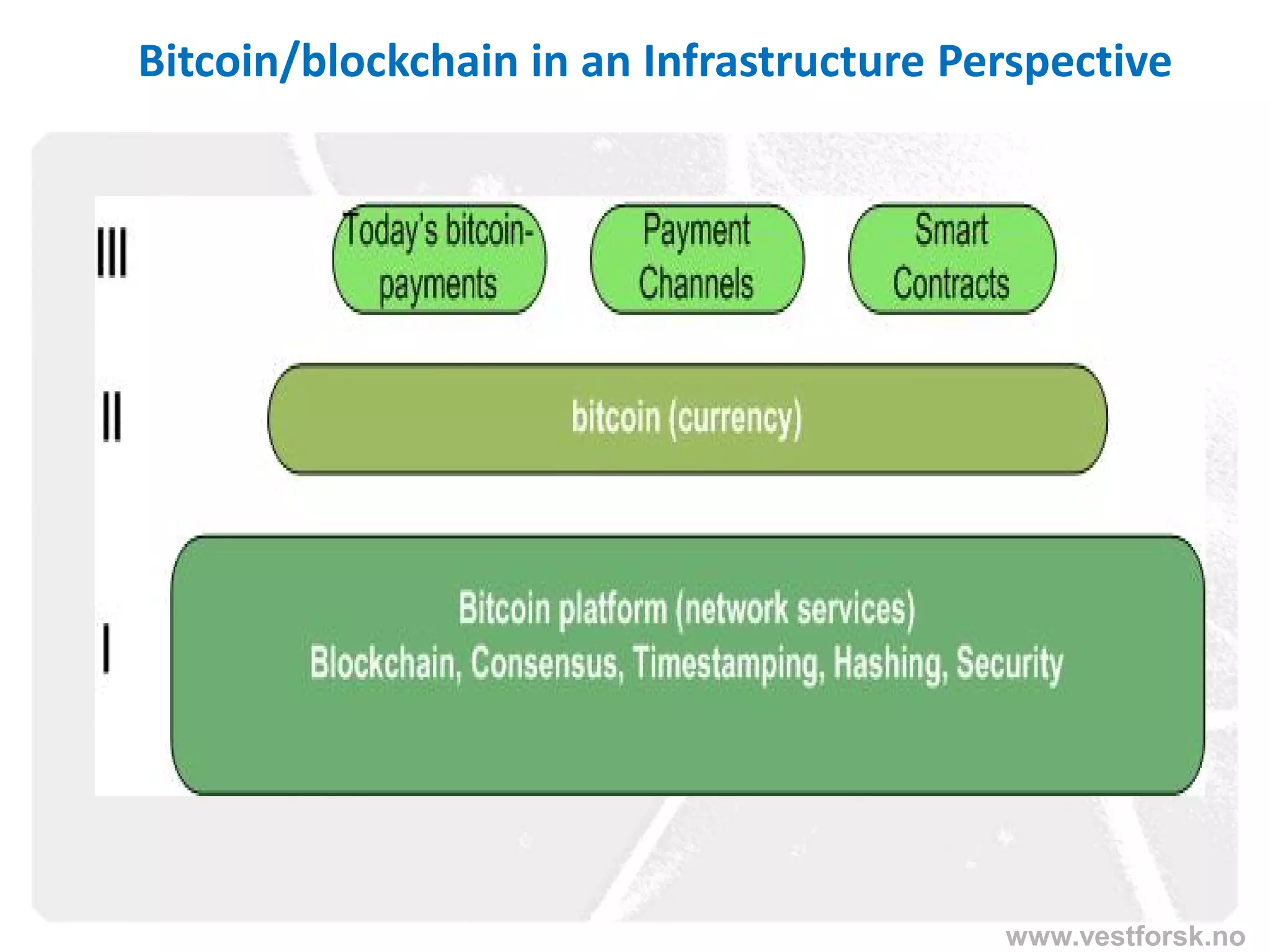 www.vestforsk.no
Bitcoin's layered architecture
Bitcoin/blockchain in an Infrastructure Perspective
 
