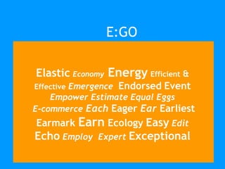 Elastic Economy Energy Efficient &
Effective Emergence Endorsed Event
Empower Estimate Equal Eggs
E-commerce Each Eager Ea...