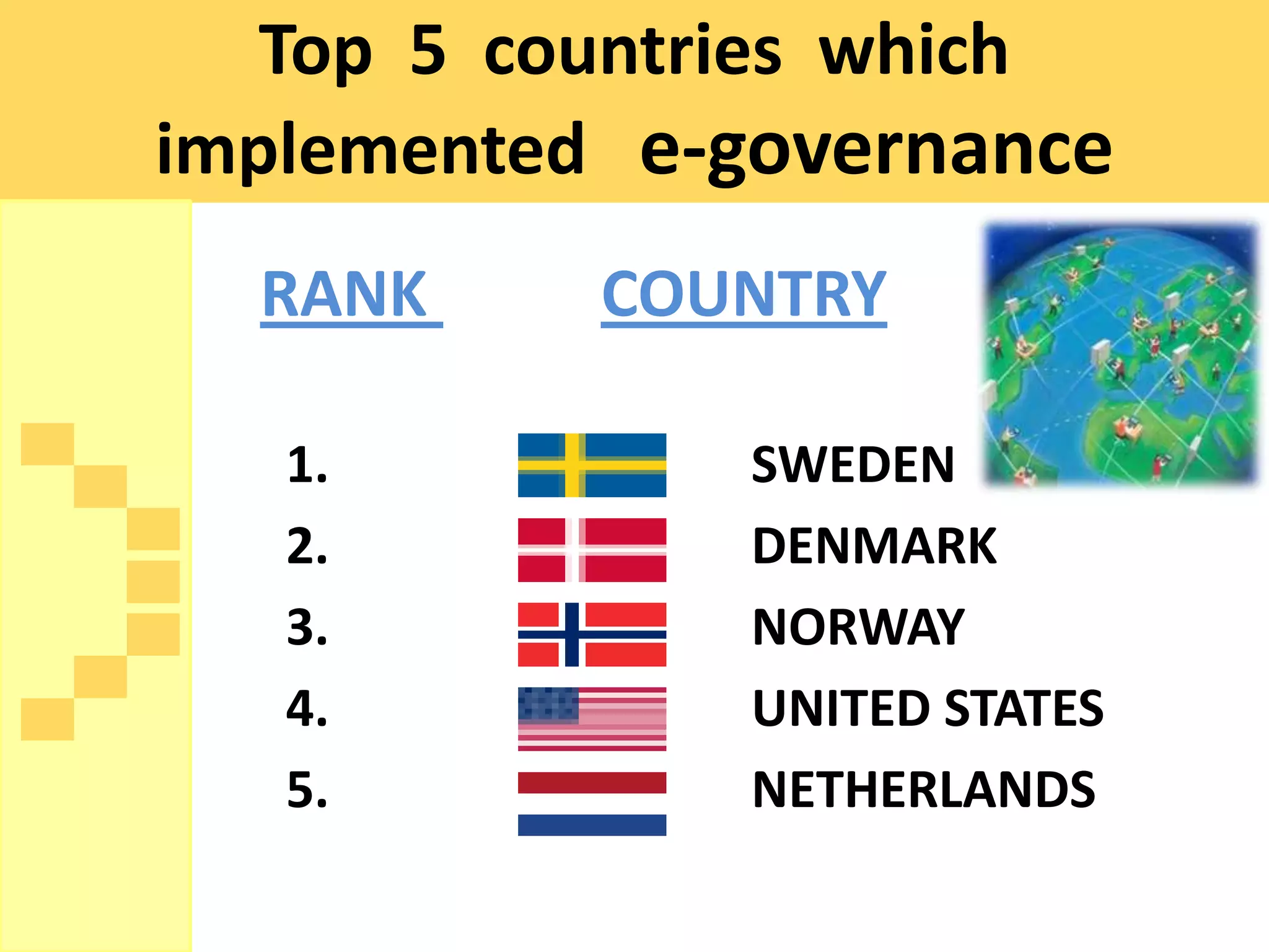 Top 5 countries which
implemented e-governance
  RANK     COUNTRY

   1.         SWEDEN
   2.         DENMARK
   3.         NORWAY
   4.         UNITED STATES
   5.         NETHERLANDS
 