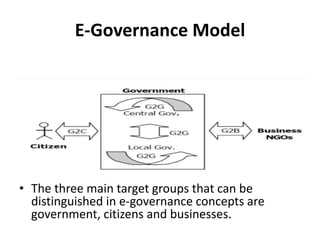 E-Governance Model
• The three main target groups that can be
distinguished in e-governance concepts are
government, citizens and businesses.
 