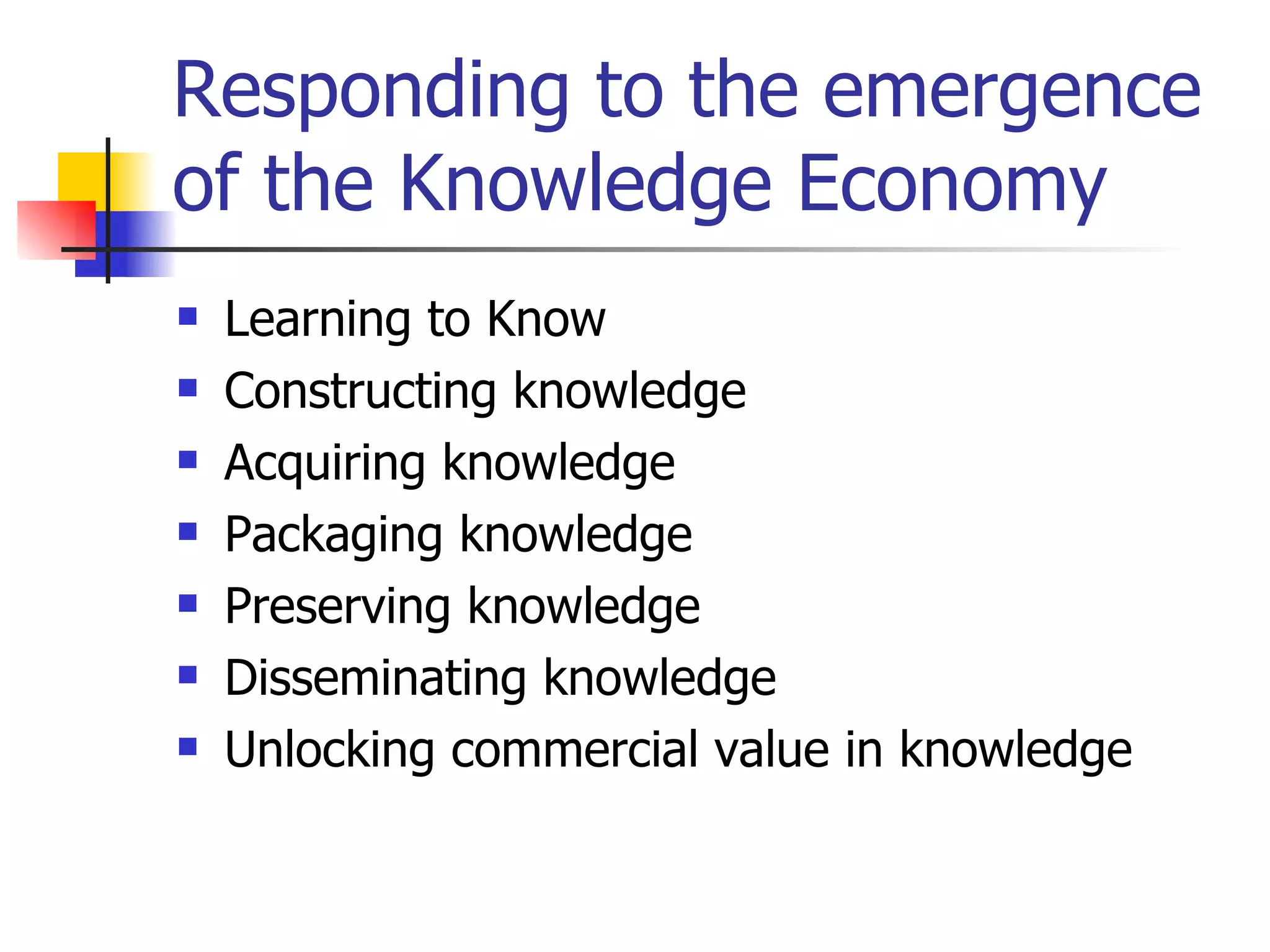 Responding to the emergence of the Knowledge Economy Learning to Know Constructing knowledge Acquiring knowledge Packaging knowledge Preserving knowledge Disseminating knowledge Unlocking commercial value in knowledge 