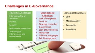 E governance and digital india by col inderjit singh | PDF