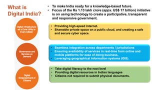 E governance and digital india by col inderjit singh | PDF
