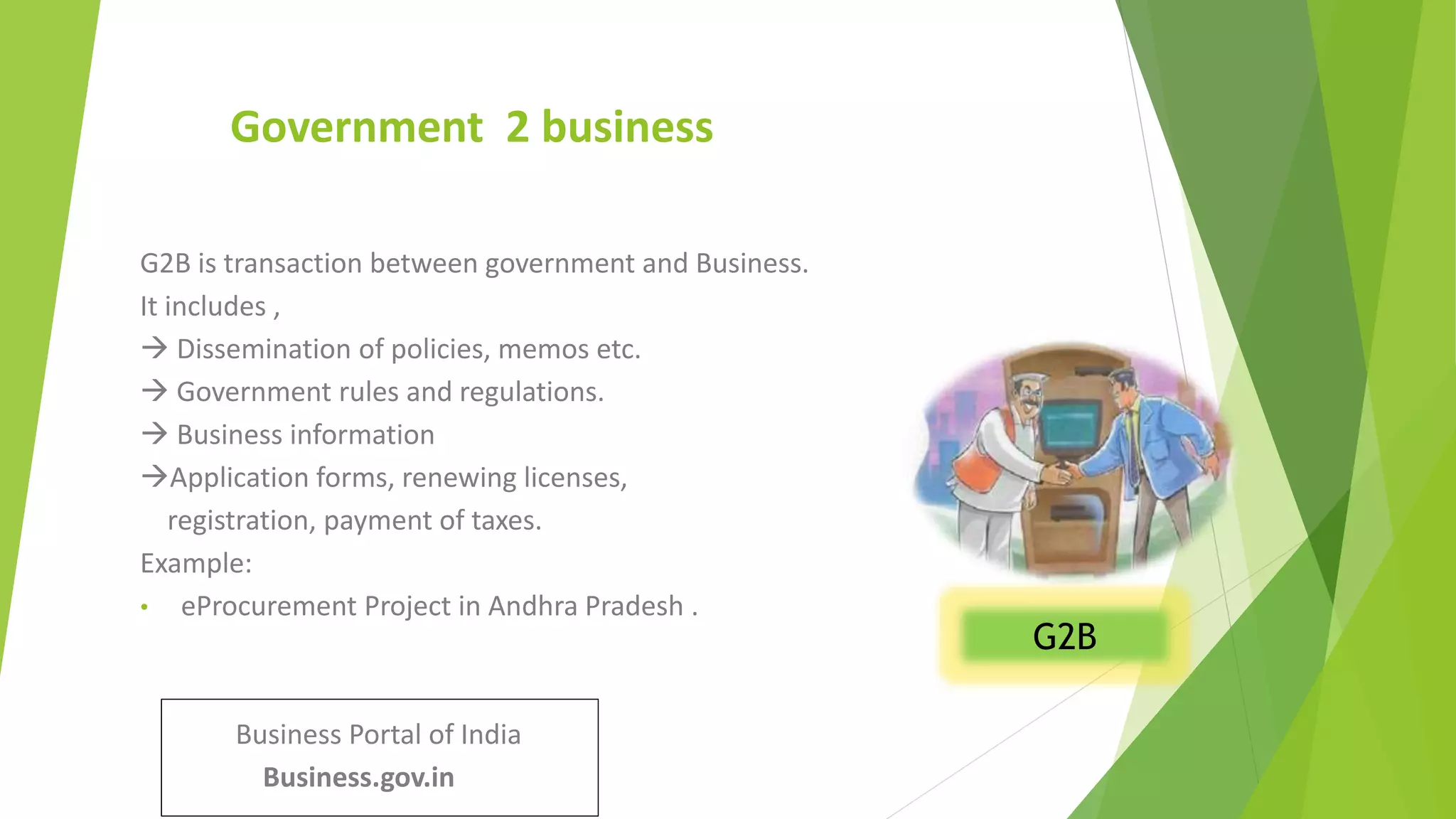Government 2 business
G2B is transaction between government and Business.
It includes ,
 Dissemination of policies, memos etc.
 Government rules and regulations.
 Business information
Application forms, renewing licenses,
registration, payment of taxes.
Example:
• eProcurement Project in Andhra Pradesh .
Business Portal of India
Business.gov.in
G2B
 
