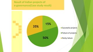 E governance and digital india initiative | PPTX