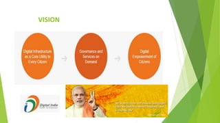 E governance and digital india initiative | PPTX