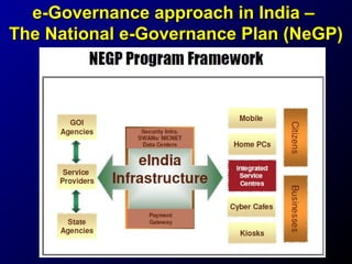 e-Governance approach in India –
The National e-Governance Plan (NeGP)

 