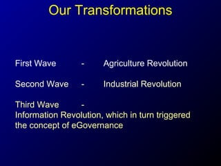 Our Transformations

First Wave

-

Agriculture Revolution

Second Wave

-

Industrial Revolution

Third Wave
Information Revolution, which in turn triggered
the concept of eGovernance

 
