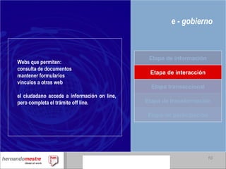 e - gobierno Webs que permiten:  consulta de documentos  mantener formularios  vínculos a otras web  el ciudadano accede a información on line, pero completa el trámite off line. Etapa de interacción Etapa transaccional Etapa de transformación Etapa de participación Etapa de información 