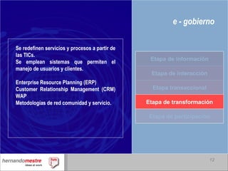 e - gobierno Se redefinen servicios y procesos a partir de las TICs.  Se emplean sistemas que permiten el manejo de usuarios y clientes. Enterprise Resource Planning (ERP) Customer Relationship Management (CRM) WAP Metodologías de red comunidad y servicio. Etapa de interacción Etapa transaccional Etapa de transformación Etapa de participación Etapa de información 