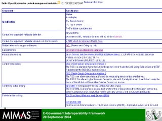 e-Government Interoperability Framework | PPT