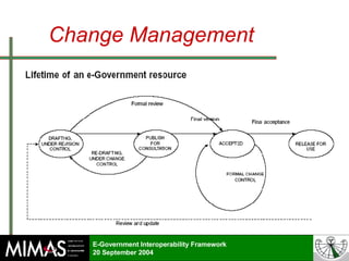 e-Government Interoperability Framework | PPT