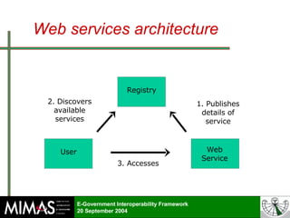 e-Government Interoperability Framework | PPT