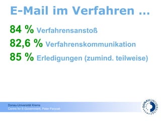 E-Mail im Verfahren … 84 %   Verfahrensanstoß 82,6 %   Verfahrenskommunikation 85 %   Erledigungen (zumind. teilweise) 