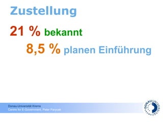 Zustellung 21 %   bekannt 8,5 %  planen Einführung 