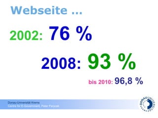 Webseite … 2002:   76 % 2008:   93 % bis 2010:  96,8 % 
