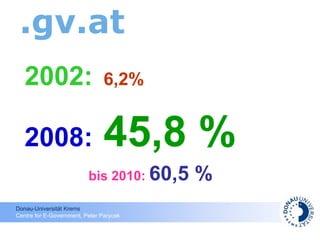 .gv.at 2002:   6,2% 2008:   45,8 % bis 2010:  60,5 % 