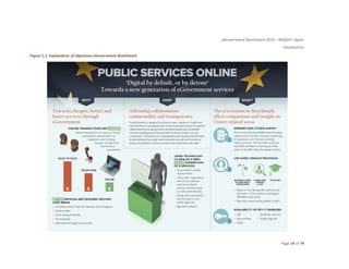 eGovernment Benchmark 2012 – INSIGHT report
Introduction
Page 14 of 74
Figure 1.1: Explanation of objectives eGovernment Benchmark
 