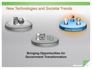 Bringing Opportunities for
Government Transformation

                              17
 