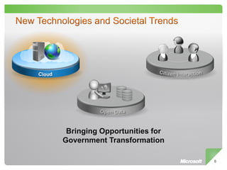 Bringing Opportunities for
Government Transformation

                              6
 