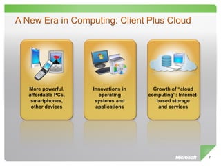More powerful,    Innovations in     Growth of “cloud
affordable PCs,     operating      computing”: Internet-
 smartphones,      systems and        based storage
 other devices     applications        and services




                                                           7
 