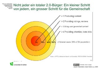 Nicht jeder ein totaler 2.0-Bürger: Ein kleiner Schritt von jedem, ein grosser Schritt für die Gemeinschaft Quelle Präsentation: David Osimo u.a. 2008 