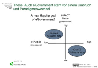 These: Auch eGovernment steht vor einem Umbruch und Paradigmenwechsel Quelle Präsentation: David Osimo u.a. 2008 