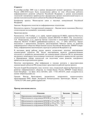 E Gov Indicators Regions Anketa V1