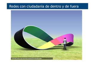 CC-BY-NC serafini: http://www.flickr.com/photos/serafa/2590342868/
Redes con ciudadanía de dentro y de fuera
 