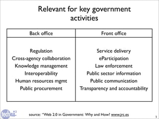Relevant for key government
                     activities
       Back ofﬁce                             Front ofﬁce


        Regulation                        Service delivery
Cross-agency collaboration                 eParticipation
 Knowledge management                    Law enforcement
     Interoperability                Public sector information
 Human resources mgmt                  Public communication
   Public procurement             Transparency and accountability



       source: “Web 2.0 in Government: Why and How? www.jrc.es      5
 