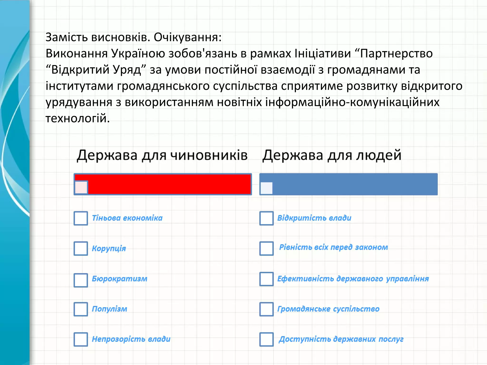 Замість висновків. Очікування:
Виконання Україною зобов'язань в рамках Ініціативи “Партнерство
“Відкритий Уряд” за умови постійної взаємодії з громадянами та
інститутами громадянського суспільства сприятиме розвитку відкритого
урядування з використанням новітніх інформаційно-комунікаційних
технологій.
 