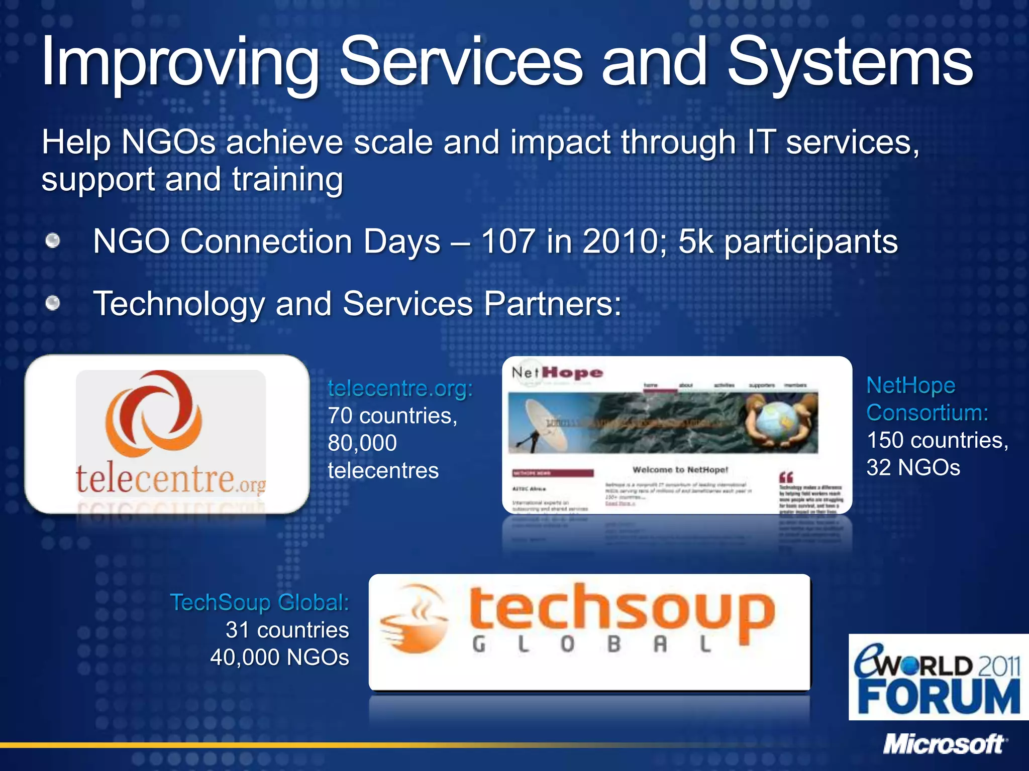 Building Nonprofit CapacityLead through Innovative TechnologyGlobal, strategic alliances with leading NGOsSector focus: Disaster Response, HealthLarge Software GrantsOptimize Service DeliveryNGO Connection DaysTechnology Services Network Partners: Telecenter.org, TechSoup, Access Stable & Secure TechnologySoftware DonationsIT Skills CurriculumHardware Access