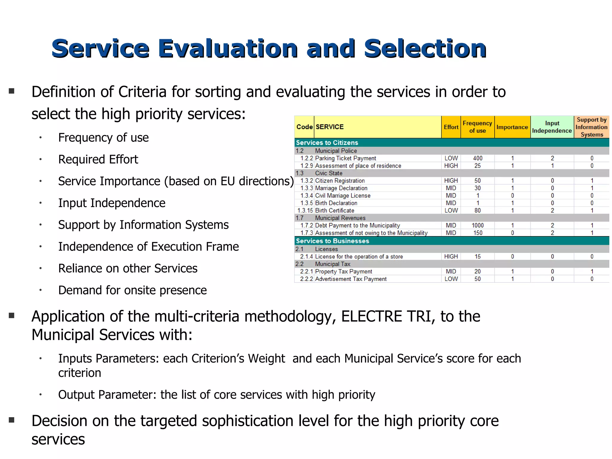 Service Evaluation and Selection
s   Definition of Criteria for sorting and evaluating the services in order to
    select the high priority services:
     •   Frequency of use
     •   Required Effort
     •   Service Importance (based on EU directions)
     •   Input Independence
     •   Support by Information Systems
     •   Independence of Execution Frame
     •   Reliance on other Services
     •   Demand for onsite presence

s   Application of the multi-criteria methodology, ELECTRE TRI, to the
    Municipal Services with:
     •   Inputs Parameters: each Criterion’s Weight and each Municipal Service’s score for each
         criterion
     •   Output Parameter: the list of core services with high priority

s   Decision on the targeted sophistication level for the high priority core
    services
 