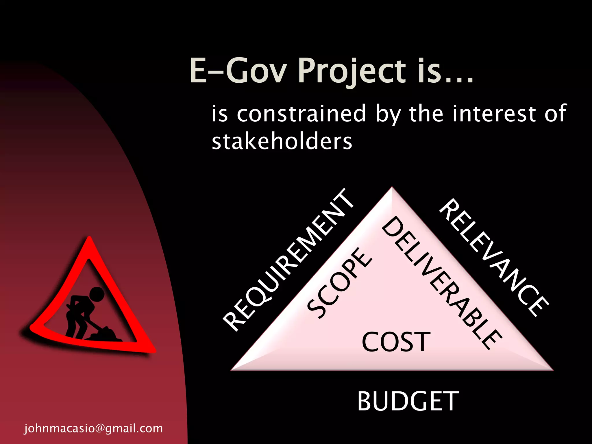 E-Gov Project is…
johnmacasio@gmail.com
is constrained by the interest of
stakeholders
BUDGET
COST
 