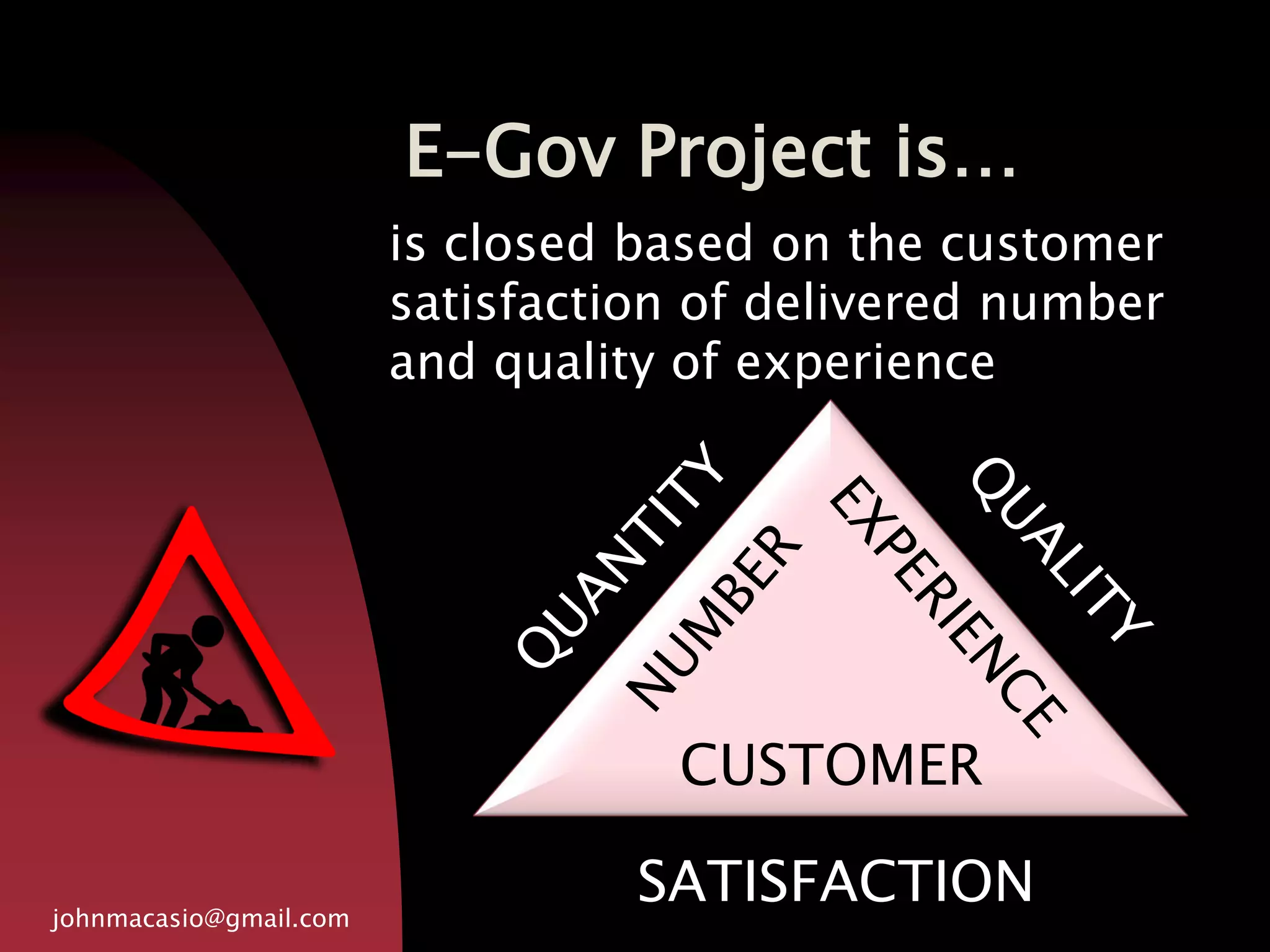E-Gov Project is…
johnmacasio@gmail.com
is closed based on the customer
satisfaction of delivered number
and quality of experience
SATISFACTION
CUSTOMER
 