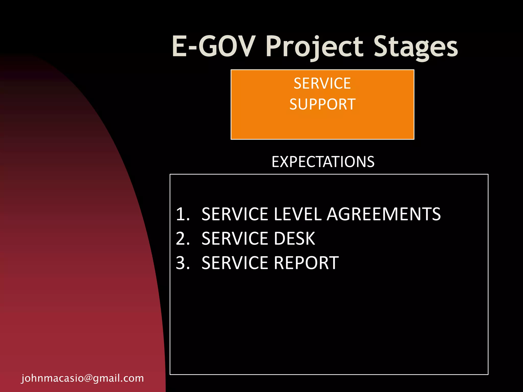 E-GOV Project Stages
johnmacasio@gmail.com
1. SERVICE LEVEL AGREEMENTS
2. SERVICE DESK
3. SERVICE REPORT
SERVICE
SUPPORT
EXPECTATIONS
 