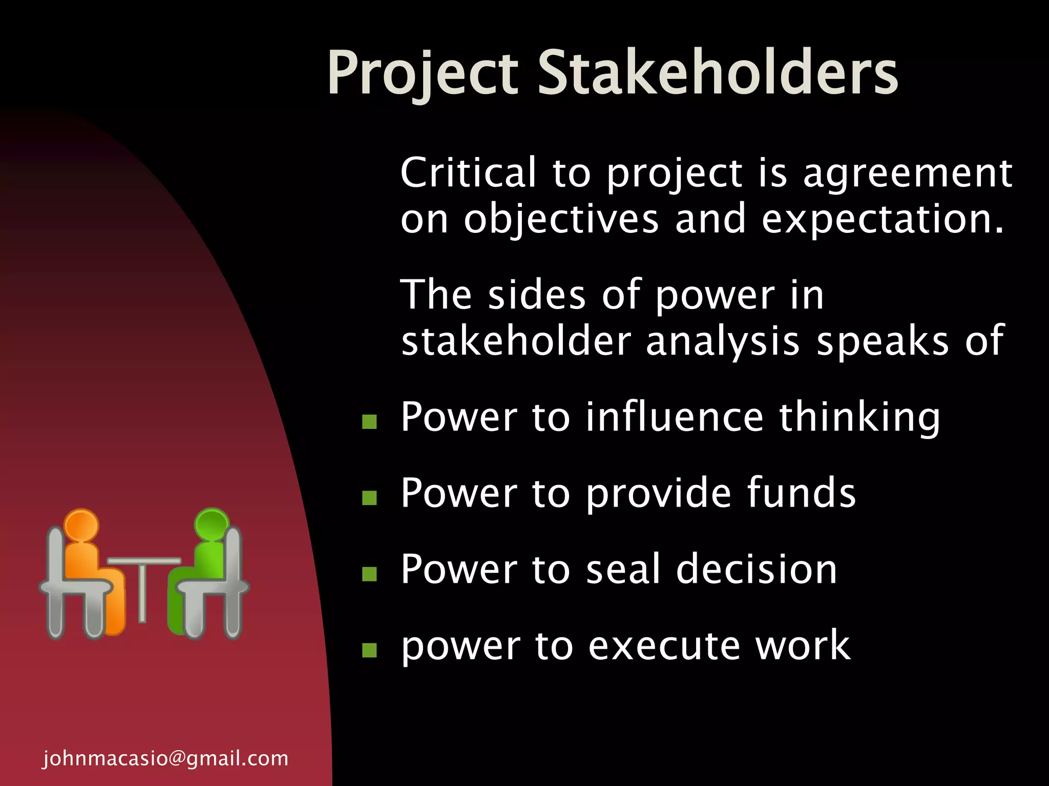 Project Stakeholders
johnmacasio@gmail.com
Critical to project is agreement
on objectives and expectation.
The sides of power in
stakeholder analysis speaks of
 Power to influence thinking
 Power to provide funds
 Power to seal decision
 power to execute work
 