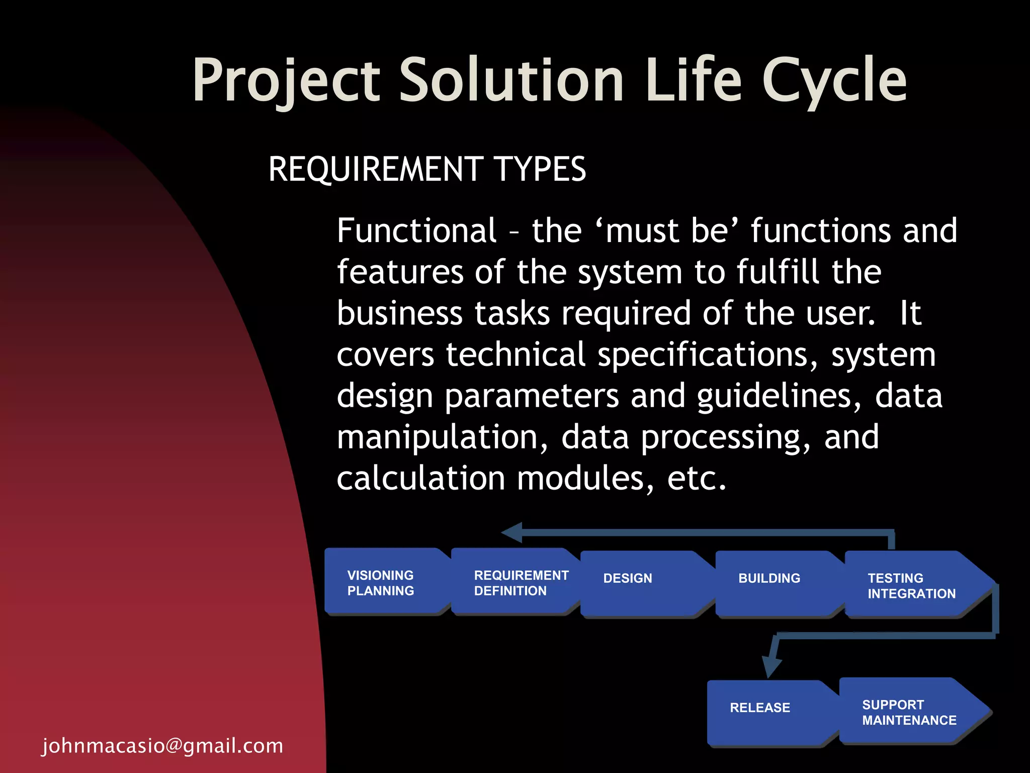 Project Solution Life Cycle
johnmacasio@gmail.com
VISIONING
PLANNING
REQUIREMENT
DEFINITION
DESIGN BUILDING TESTING
INTEGRATION
RELEASE SUPPORT
MAINTENANCE
REQUIREMENT TYPES
Functional – the ‘must be’ functions and
features of the system to fulfill the
business tasks required of the user. It
covers technical specifications, system
design parameters and guidelines, data
manipulation, data processing, and
calculation modules, etc.
 