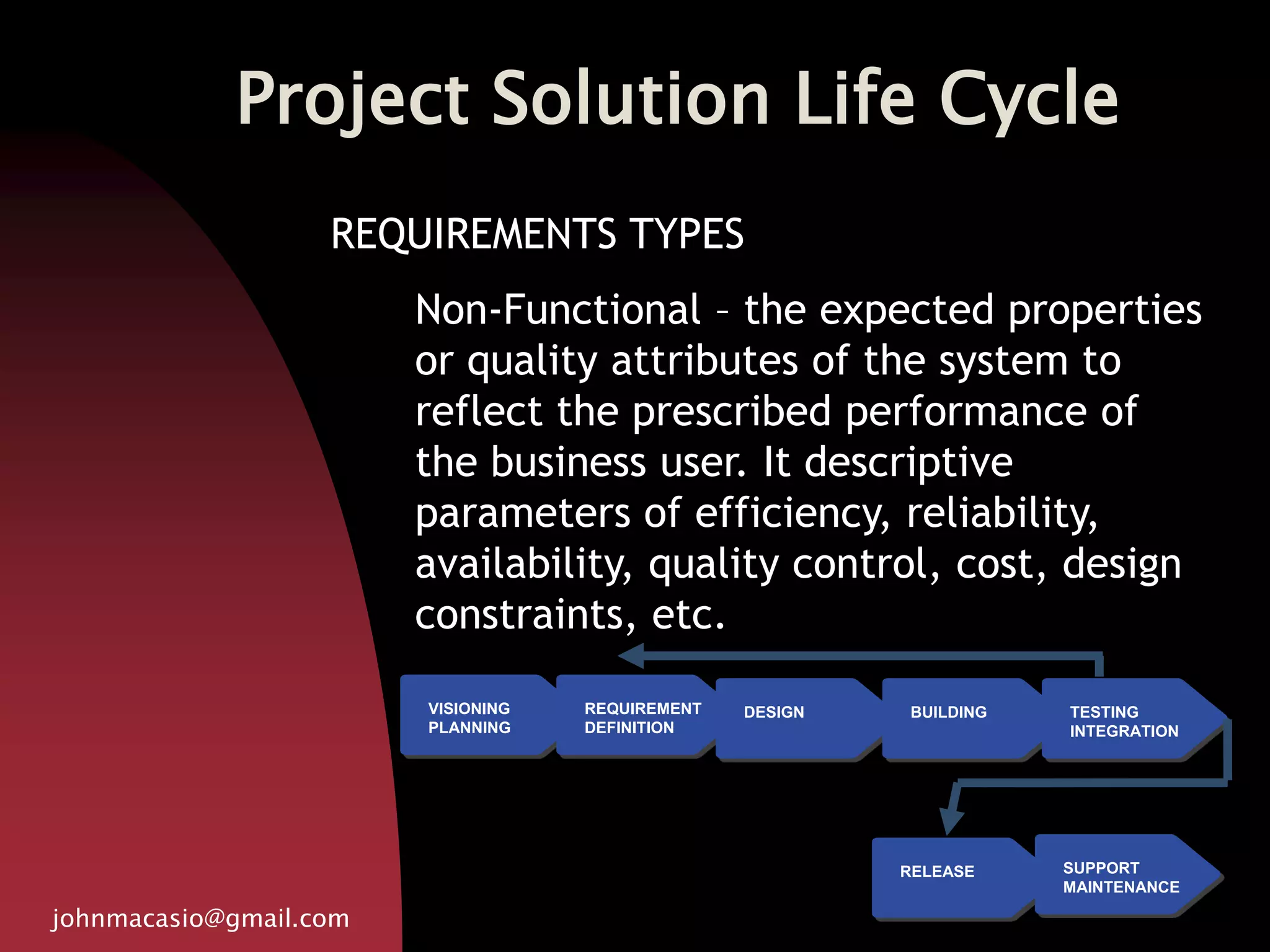 Project Solution Life Cycle
johnmacasio@gmail.com
VISIONING
PLANNING
REQUIREMENT
DEFINITION
DESIGN BUILDING TESTING
INTEGRATION
RELEASE SUPPORT
MAINTENANCE
REQUIREMENTS TYPES
Non-Functional – the expected properties
or quality attributes of the system to
reflect the prescribed performance of
the business user. It descriptive
parameters of efficiency, reliability,
availability, quality control, cost, design
constraints, etc.
 