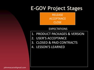 E-GOV Project Stages
johnmacasio@gmail.com
1. PRODUCT PACKAGES & VERSION
2. USER’S ACCEPTANCE
3. CLOSED & PAID CONTRACTS
4. LESSON’S LEARNED
RELEASE
ACCEPTANCE
CLOSE
EXPECTATIONS
 